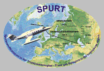 SPURT logo