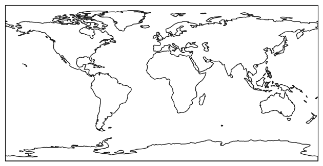 Landmask (NaturalEarth) — regionmask 0.5.0+dev documentation